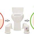 Diagram showing toilet with 7 Inch Toilet Stool With Split Two Piece Movable Foot Rests Go To Stackable Space Saving Squatting Aid For Adults