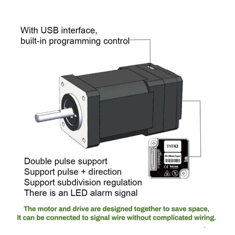 Nema 17 42mm Closed Loop Stepper Motor with Encoder and USB interface; shown with labels for pulse, direction, and LED signal on the body.