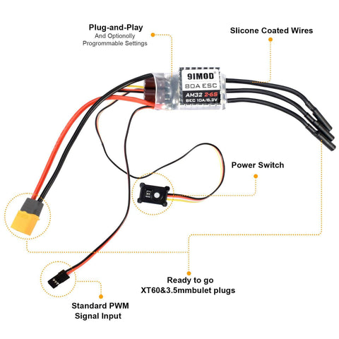 Beefed Up High Performance Brushless Motor And 80 Amp ESC Combo For One Eighth And One Tenth Scale RC Crawlers Including Axial SCX10 And TRX 4 TRX 6 Off Road Trucks With USB Linker Speed Control Programming shown with wires and plugs.