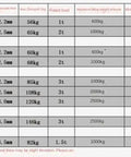 Specifications table for Foldable 2 Ton Engine Hoist With Extendable Boom And Integrated Oil Pump, Straight Shooter Heavy Duty Lifter.