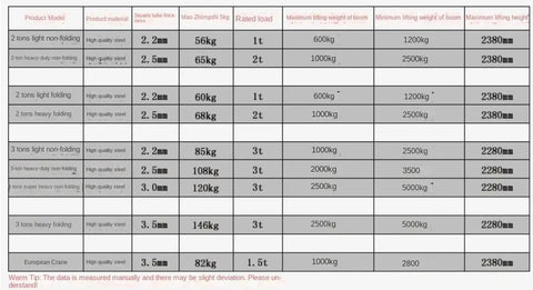 Specifications table for Foldable 2 Ton Engine Hoist With Extendable Boom And Integrated Oil Pump, Straight Shooter Heavy Duty Lifter.