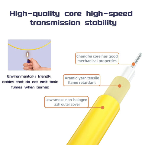 Diagram showing the Yellow LC To LC OS2 Duplex Fiber Patch Cord features, including flame retardant and low smoke properties.