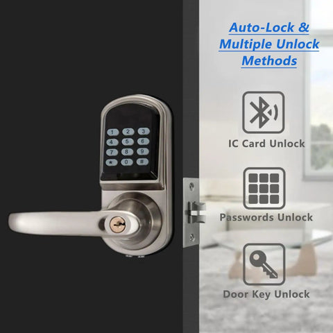 3 In 1 Ultra Secure Electronic Keypad Door Lock With Handle For Front Door Keypad Card FOB Access And Physical Key Auto Lock Right Handed Satin Nickel Finish Easy Family Safe Keyless Entry with visible IC card, password, and key unlock icons.