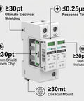 Two Pack 1000V 40KA DC Surge Protector with Lightning Shield and modular design on 35mm DIN rail, side view.