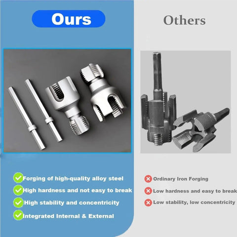 Integrated Internal And External Pipe Threading Tool For Half Inch And Three Quarter Inch Pipes shown with competitors' tools