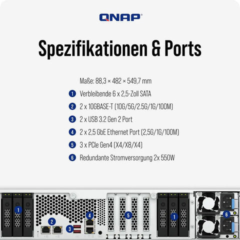 Hella Fast Enterprise Nas With Thirty Bays Of Two Point Five Inch Sata Drive Slots And Lightning Quick All Flash Storage Driven By An Amped Up Ryzen Pro Eight Core Processor Running At Five Point Three Gigahertz For Total Server Performance back panel specifications and ports layout.
