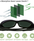 Top Shelf Laser Safety Eyewear Engineered For Red Light Therapy Clinics And At Home Hair Removal Gear With Heavy Duty 200 To 2000Nm Uv Blocking And Infrared Shielding Dark Green Lenses displayed with protection features.
