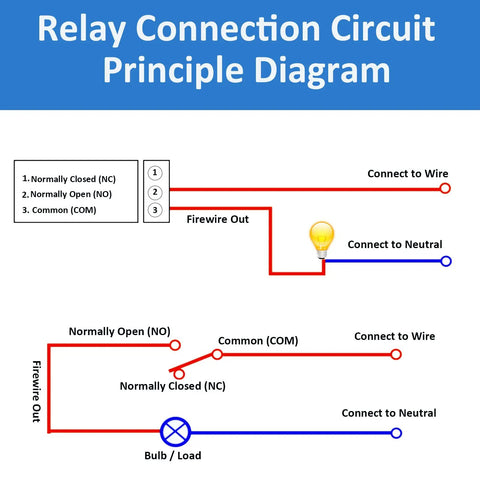 Relay connection circuit diagram for Ten Pack 5V Relay Module With Optocoupler Isolation One Channel Switch Board.