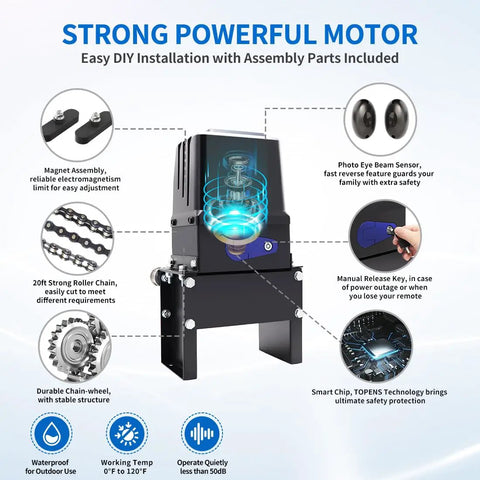 Heavy Duty Chain Drive Automatic Sliding Gate Opener For Large Driveways Up To 5700 Pounds AC Powered Gate Motor showcased