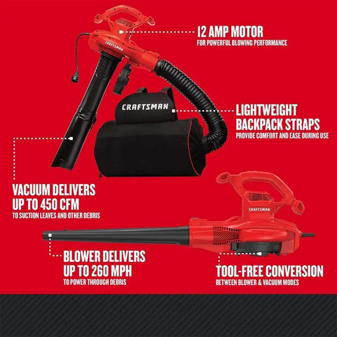 3-In-1 Leaf Blower Vacuum Mulcher with backpack, showing tool-free conversion and features, corded electric, 12 Amp motor.