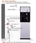 Installation guide for Freestanding Floor Loading Water Cooler With Instant Ice Cold And Piping Hot Settings, showing water connection methods.