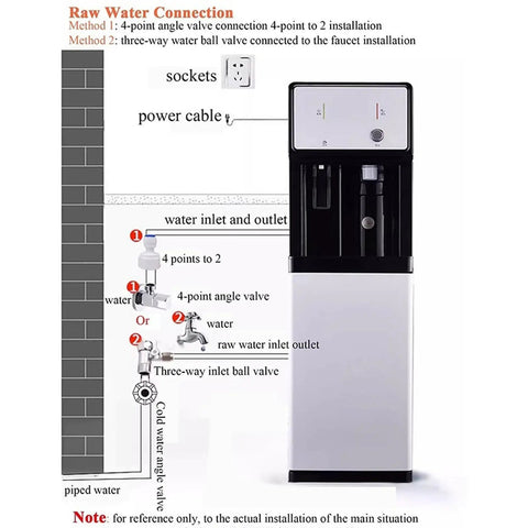Installation guide for Freestanding Floor Loading Water Cooler With Instant Ice Cold And Piping Hot Settings, showing water connection methods.