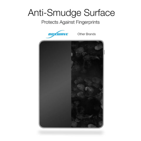 Comparison showing No Glare Screen Protector For Anova Sous Vide Pro, ClearTouch Matte Film 2 Pack vs. other brands with smudges