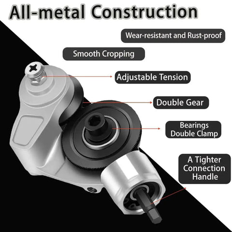 Heavy Duty Sheet Metal Cutter Nibbler Drill Attachment For Steel Aluminum Iron, showing all-metal construction and double gear feature.
