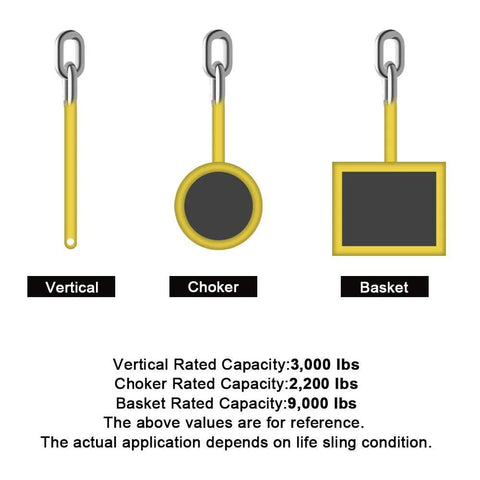 Amazon lifting strap set, 2in x 6ft, yellow eye-to-eye web slings with vertical, choker, and basket ends