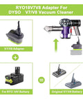 Diagram of 2 In 1 Ryobi 18V Battery Adapter For Dyson V7 And V8 Cordless Vacuums Plug And Play Converts Ryobi Lithium To Dyson Handheld