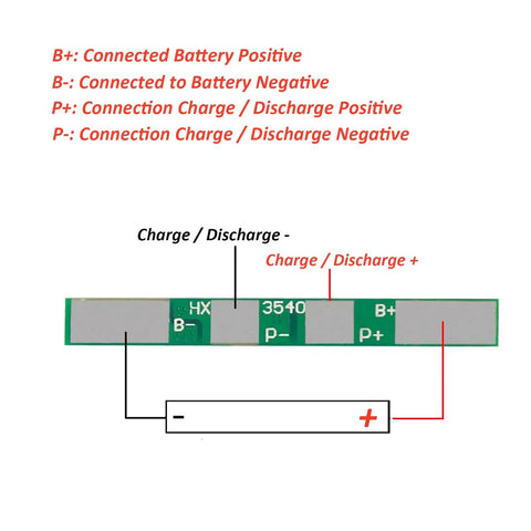 Solid 10 Pack 1S 3.7V BMS Circuit Board For 18650 Lithium Cells with connection labels for charging and discharging.