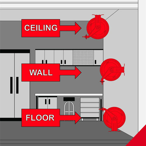 Diagram showing installation options for Tough Steel Dual Arm Air Hose Reel on wall, ceiling, and floor.
