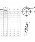 1035 Piece Heavy Duty Stainless Steel Spring Lock Washer Set For DIYers M1.6 M2 M2.5 M3 M3.5 M4 M5 M6 M8 M10 M12 M16 Elastic Gasket Included 304 Stainless Corrosion Resistant High Hardness Durable Fastener Washers size chart