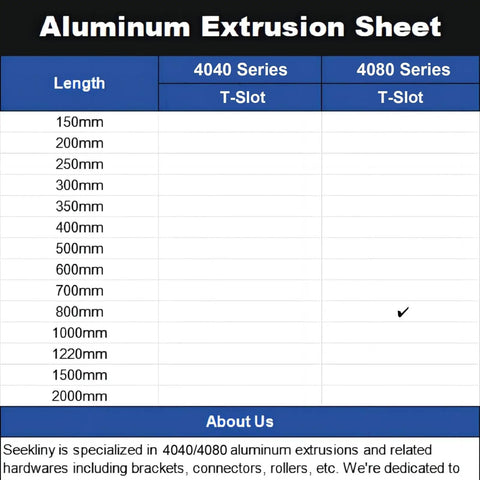 Two Pack 4080 T Slot Aluminum Extrusion 800mm Black For DIY 3D Printer Frame And Linear Rail Systems 40x80 T Slot Framing European Standard Anodized Aluminum Profile length chart