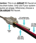 Curved Brushed Nickel Airgap RO Faucet With Three Connection Ports And NSF Certified Reverse Osmosis Drinking Water Dispenser showing tubing connections.