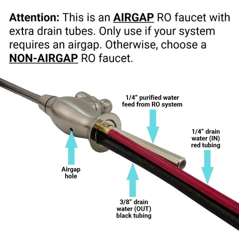 Curved Brushed Nickel Airgap RO Faucet With Three Connection Ports And NSF Certified Reverse Osmosis Drinking Water Dispenser showing tubing connections.