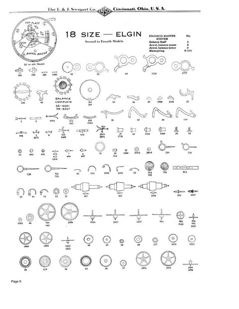 Guide To American Watch Movements With Detailed Diagrams And Parts For Elgin Hamilton Illinois Waltham Bulova And More A Handy Reference Page 9 Elgin Parts