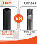 Comparison of Built Tough Commercial Wet Mop Handles 3 Pack 58 Inch Metal Cleaning Poles with secure jaw clamp head and other poles.