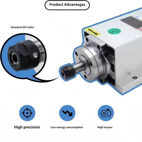 Close-up of Hassle Free Air Cooled CNC Spindle Motor Kit With 2.2 KW Quad Angle Vfd Inverter showing ER collet and motor features.
