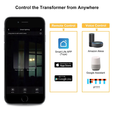 Smart 120 Watt Low Voltage Landscape Transformer With Two Independent Zones For Indoor Outdoor Lighting Featuring Astronomical Timer And App And Voice Control Works With Alexa And Google Assistant No Hub Needed apps control