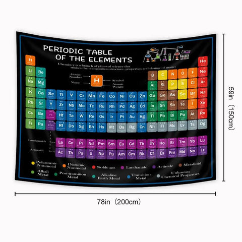80 By 60 Inch Periodic Table Tapestry Wall Decor For Living Room And Bedroom Polyester Educational Chemistry Elements Pattern