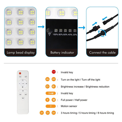 Lamp beads, battery indicator, cable connection, remote control for Ultra Bright 400W Solar Security Flood Lights With Remote Control 40000 Lumens IP66 Weatherproof Outdoor LED Street Light For Parking Lots Yards Gardens Pools Paths Courts And Arenas.