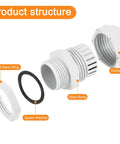 Exploded view of 60 Piece Nylon Cable Gland Kit with components: dome nut, main body, fixed steel ring, EPDM washer in grey.