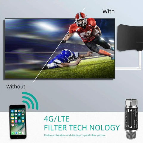 4G 5G Interference Filter For TV Antenna To Deliver A Killer Boost To HD OTA TV Reception, reducing cell tower noise, image comparison
