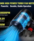 Cordless Car Dryer Air Blower 680 CFM Jet Turbo Fan with 64mm Motor glowing in blue, showcasing specifications.
