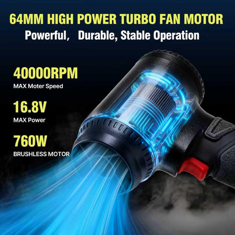 Cordless Car Dryer Air Blower 680 CFM Jet Turbo Fan with 64mm Motor glowing in blue, showcasing specifications.