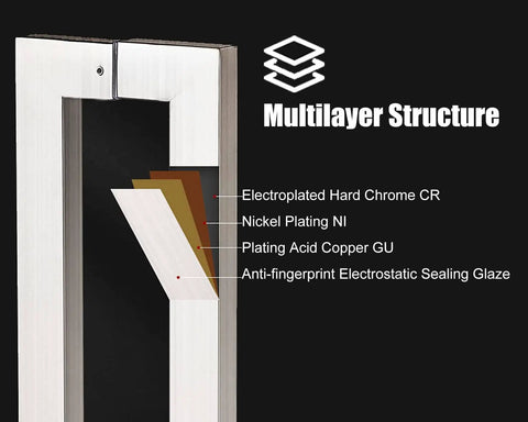 Push Pull Barn Door Handle Set With Install Tools Heavy Duty Sliding Hardware highlighting multilayer structure