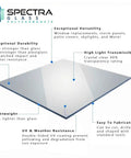 Crystal Clear Polycarbonate Sheet That Is Tougher Than Plexiglass UV And Weather Resistant Lightweight Yet Ultra Durable 12 X 18 Inches One Eighth Inch Thick Made In USA Ideal For DIY Projects And Industrial Use specifications