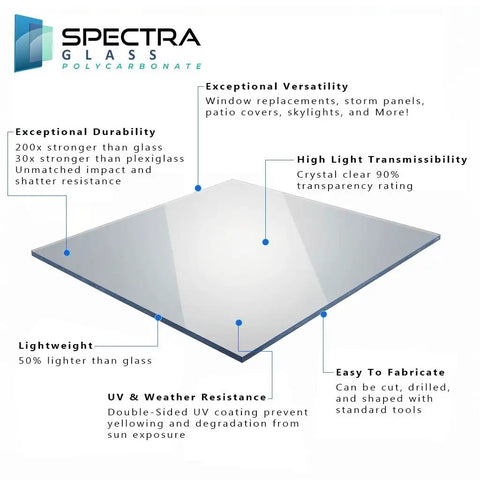 Clear Polycarbonate Sheet 24 By 24 Inches Three Eighths Inch Thick, Tougher Than Plexiglass, UV Resistant, lightweight durable sheet.