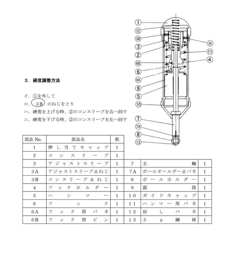 Diagram showing parts of Heavy Duty Hammer Type Punch Brinell Hardness Tester For Metals And Plastics with labels.