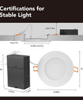 Diagram of 12 Pack 4 Inch Canless LED Recessed Lights With Junction Box, 10W Equal 75W, 5000K Daylight, showcasing dimensions and junction box.