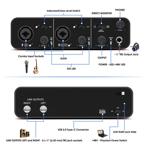 Front and back view of USB-C Audio Interface For Recording Podcasting And Streaming With 24Bit 192kHz Sound 48V Phantom Power Plug