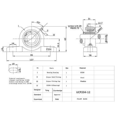 Technical diagram of 2-Pack Self-Aligning 2-Bolt Flange Mount Ball Bearing Unit With 0.75 Inch Bore, Cast Iron Housing, front and side view