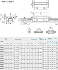 Beefy HGW15CA Linear Slider Bearing Pair, Flange Slider Blocks For HG15 CNC Linear Guides, Heavy-Duty Build, High Rigidity, Low-Friction Bearing Steel, 2 Pieces, Perfect For Precision CNC Machines And Milling Setups. technical drawing and specs