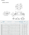 Beefy Linear Guide RGW55 Series With RGW55HC Rail For CNC Machines And 3D Printers Smooth Motion And High Rigidity Z0C ZAC GK Block Rail And Slider Bearings For Precision Motion technical drawing