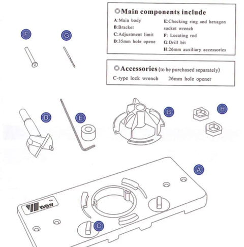 Professional 35mm Hinge Drilling Jig Plus 35mm Forstner Bit Set For Cabinet Door Installation parts diagram showing components and accessories.
