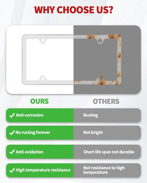 Comparison chart of Zinc Alloy Chrome License Plate Frame Universal Car Accessory Slim Durable Design That Never Rusts Or Breaks