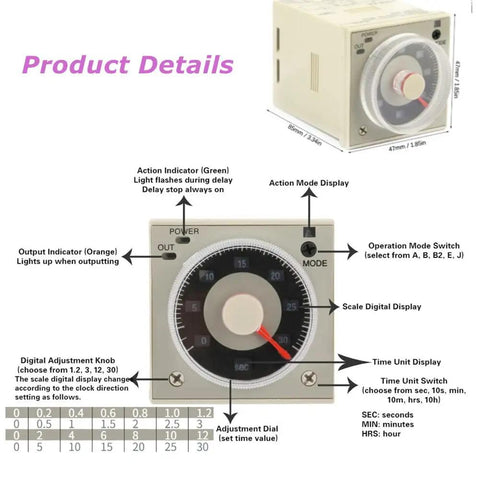 Eight Pin Time Relay For Industrial Automation With 1.2S To 300H Delay, featuring knob adjustable control and indicators