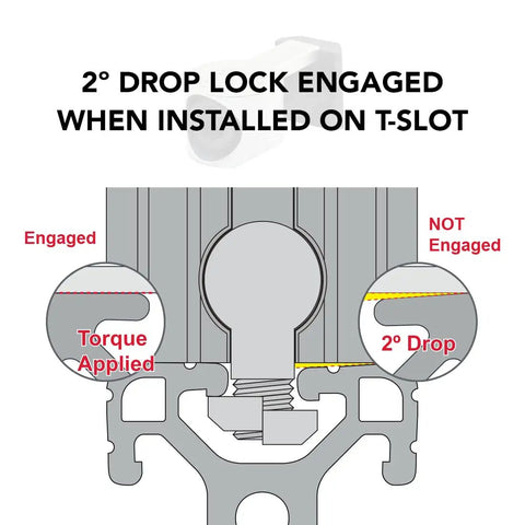 Heavy Hit 5 16 18 Snap Lock T Nut Anchor Fastener With Cam And Socket Head Bolt For 15 Series Aluminum Extrusion Connectors diagram showing 2° drop lock engaged on t-slot.
