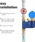 Vertical Water Meter DN20 With 3/4 Inch NPT Couplings, heavy brass cold water meter installation steps shown in image